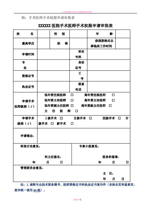 手术医师资格准入申请审批表