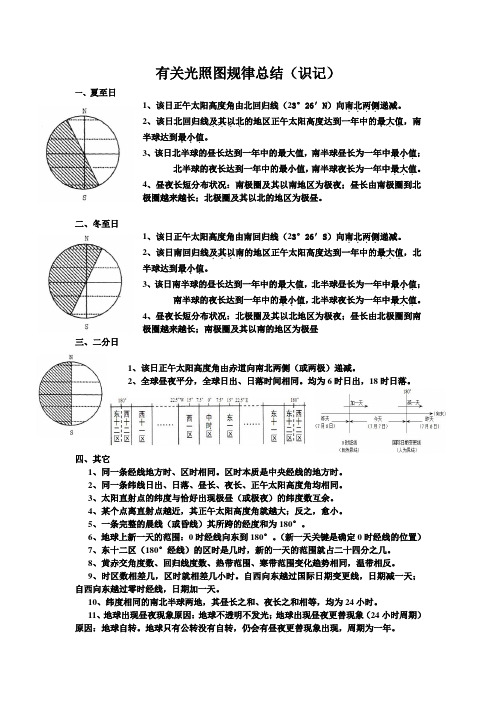 地球运动规律总结