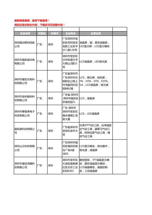 新版广东省深圳LCD液晶屏工商企业公司商家名录名单联系方式大全999家