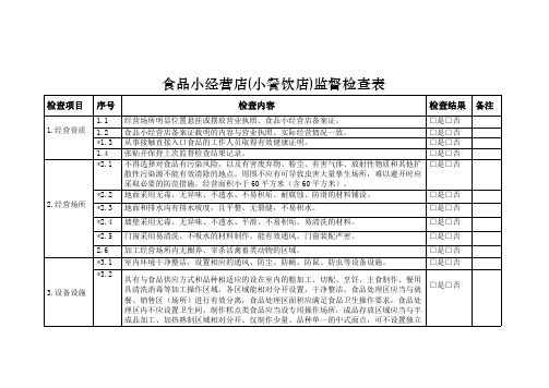 食品小经营店(小餐饮店)监督检查表