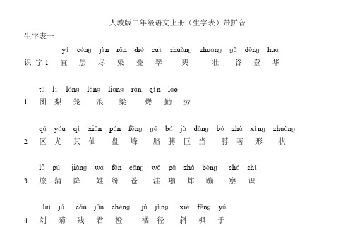 人教版二年级语文上册(生字表带拼音