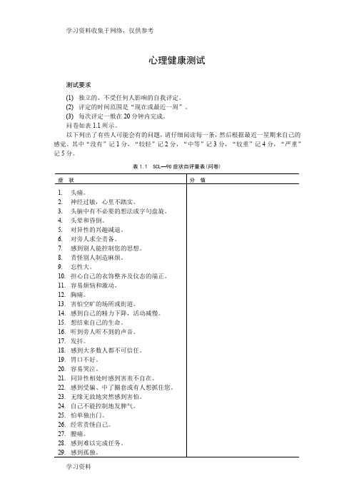 SCL--90 心理健康测试评分表