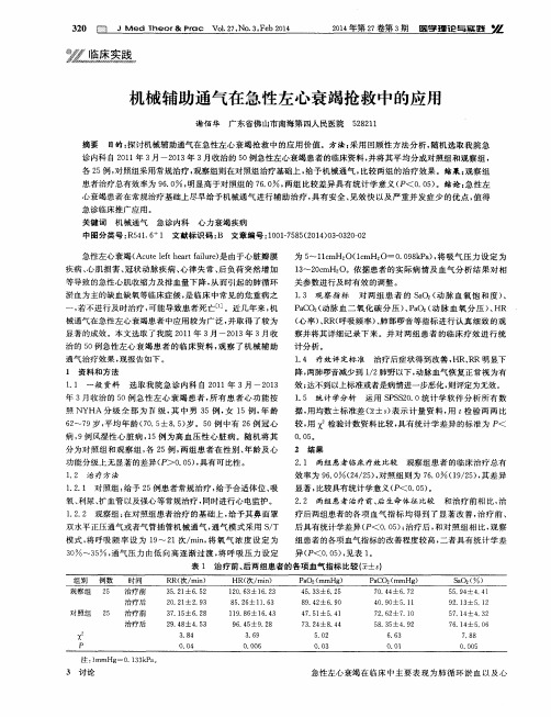 机械辅助通气在急性左心衰竭抢救中的应用