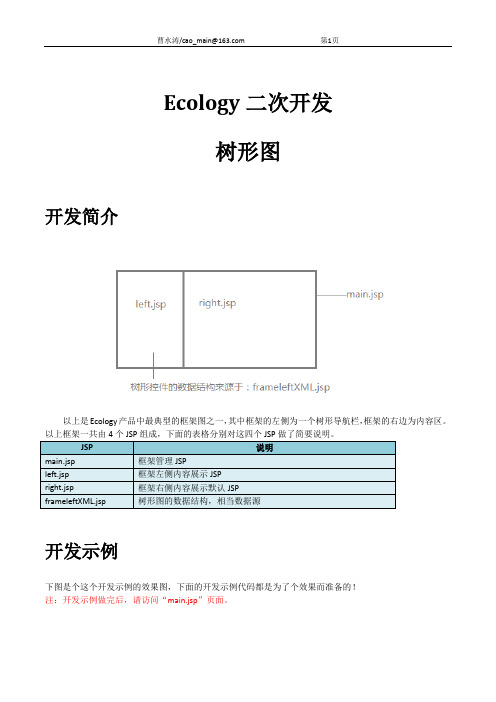 Ecology6.0二次开发-树形图