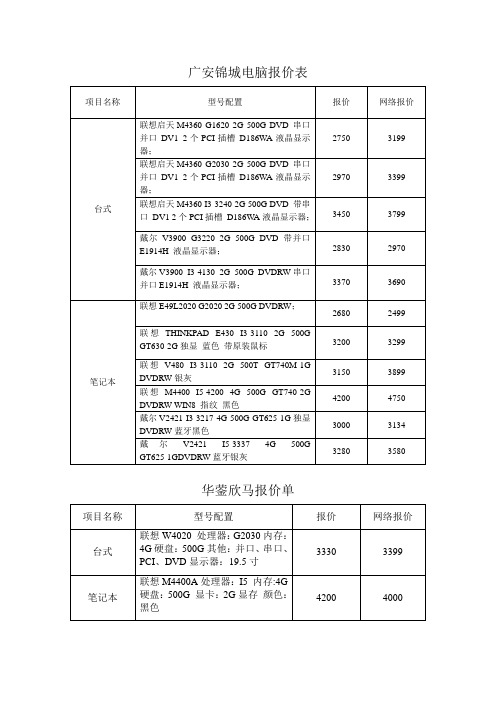 报价表