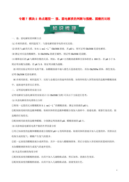 2017年高考化学(热点题型全突破)专题7模块2热点题型一强弱电解质的判断与强酸弱酸的比较