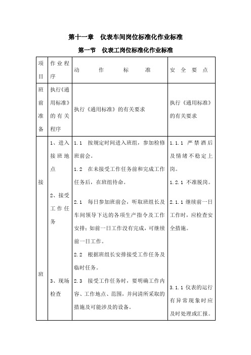 仪表工岗位标准化作业标准