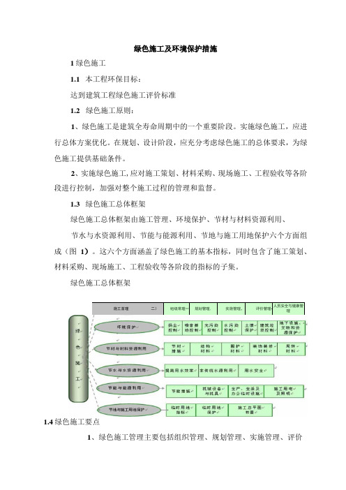 绿色施工及环境保护措施