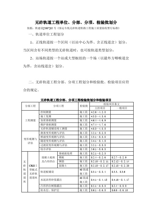 无砟轨道工程单位划分