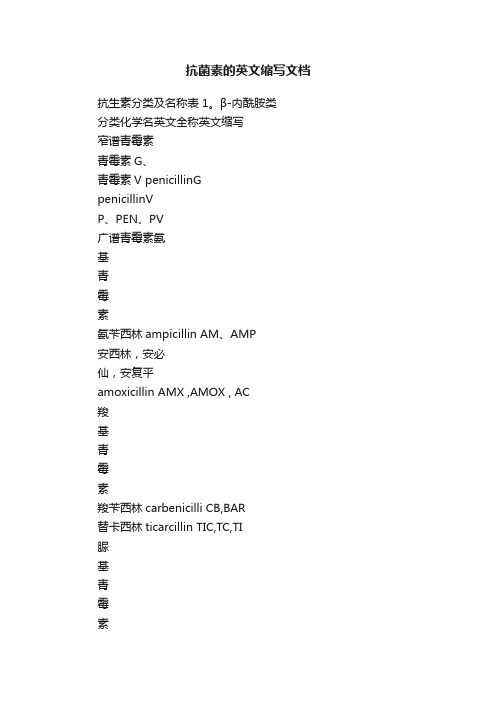 抗菌素的英文缩写文档