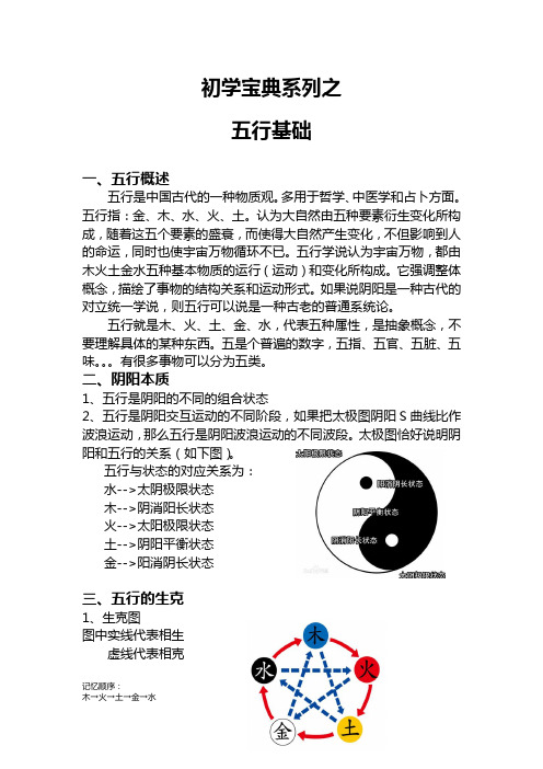 初学宝典系列之五行基础