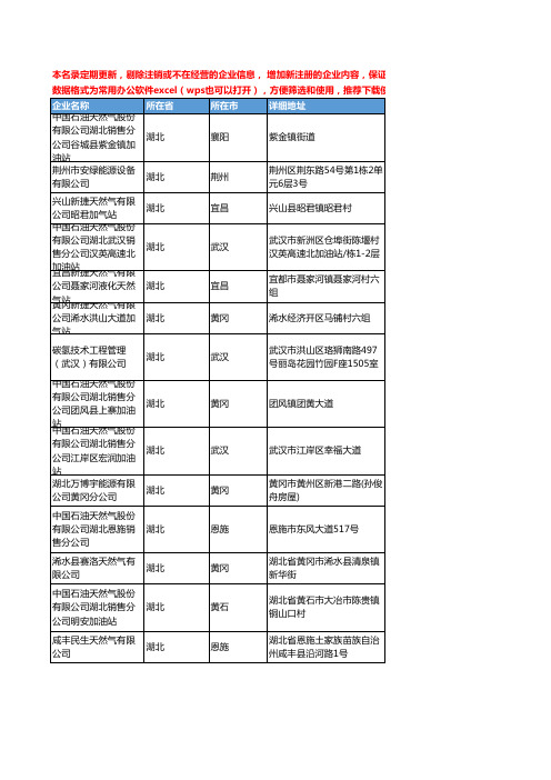 2020新版湖北省天然气工商企业公司名录名单黄页联系方式大全640家