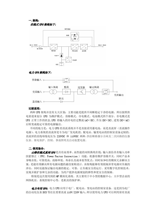 电力UPS与机房用UPS的区别