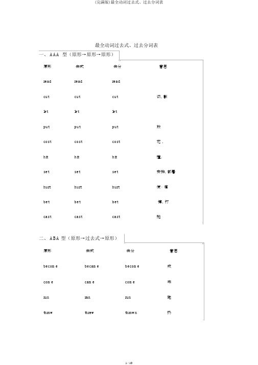 (完整版)最全动词过去式、过去分词表