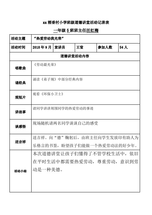 xx稻香村小学班级道德讲堂活动记录表