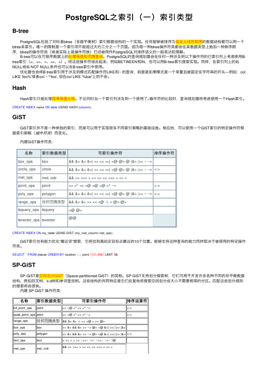 PostgreSQL之索引（一）索引类型