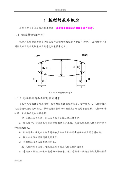 中厚板板形与板凸度控制