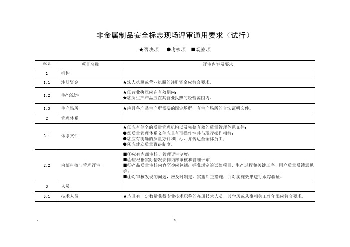 安标评审细则