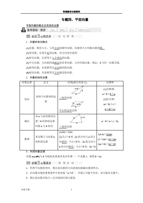 暑期培优：第四章 平面向量(必记知识点+必明易错点+必会方法)学生版