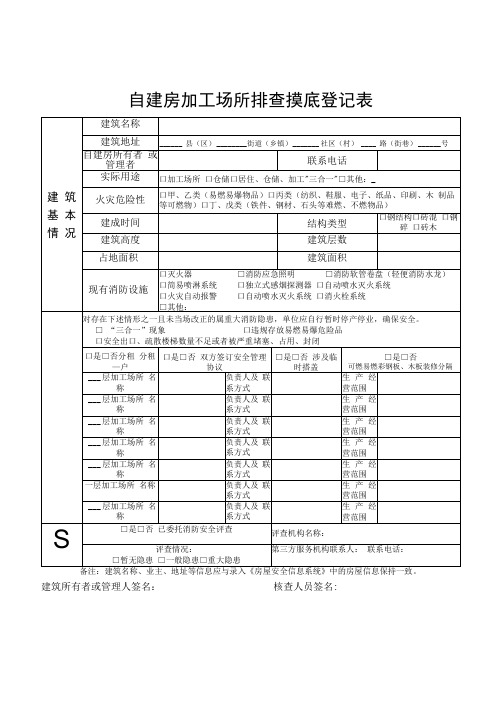 自建房加工场所排查摸底登记表