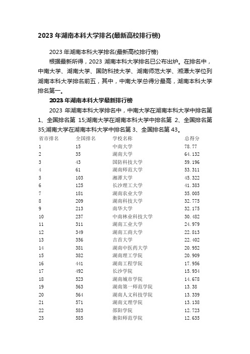 2023年湖南本科大学排名（最新高校排行榜）