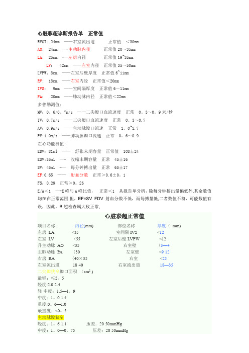 心脏彩超诊断报告单 正常值