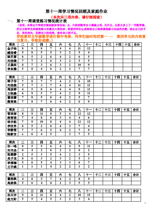 第二周学习回顾 (1)