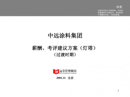 中远涂料薪酬、考评建议方案-灯塔1