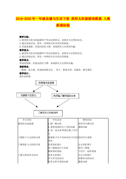 2019-2020年一年级品德与生活下册 我和太阳做游戏教案 人教新课标版