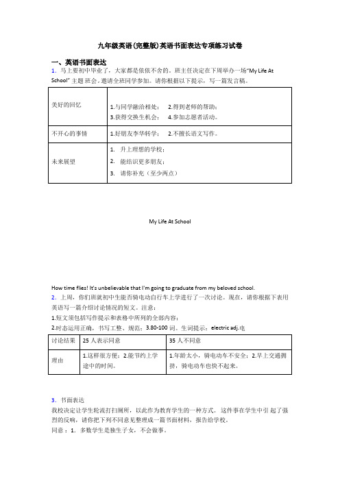 九年级英语(完整版)英语书面表达专项练习试卷