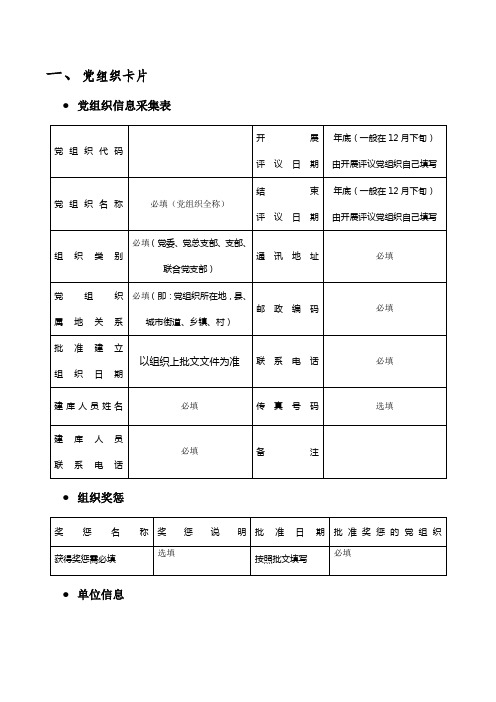 全国党员管理信息采集表及采集标准