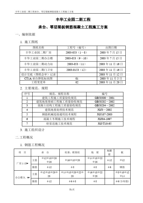 零层板钢筋砼施工方案