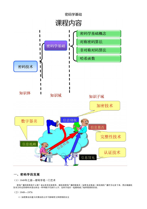 密码学基础