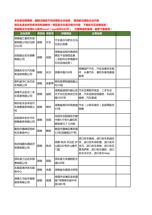 新版湖南省名车工商企业公司商家名录名单联系方式大全56家