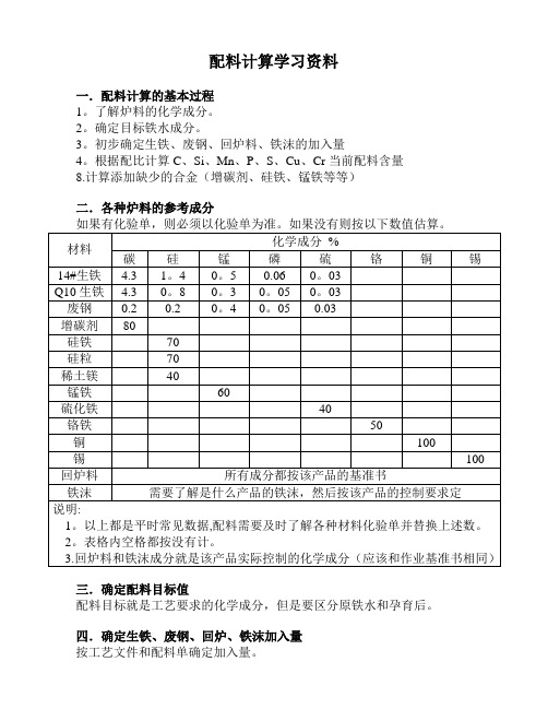 配料计算方法