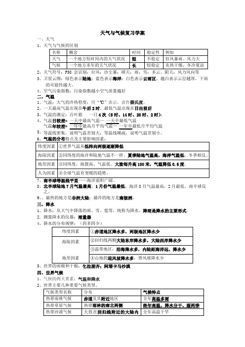 天气与气候复习学案