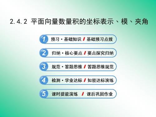 2.4.2平面向量数量积的坐标表示p模p夹角 课件(人教A版必修4)