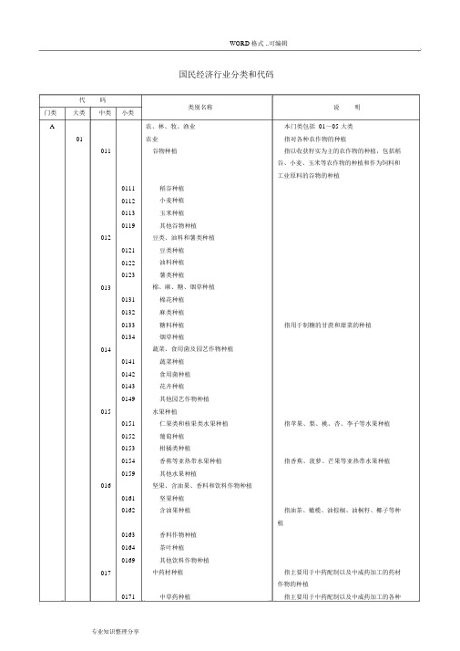 国民经济行业分类和代码(2018年)