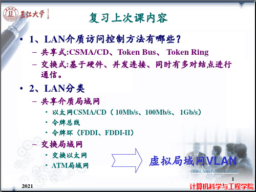 第5章：快速以太网分解PPT课件