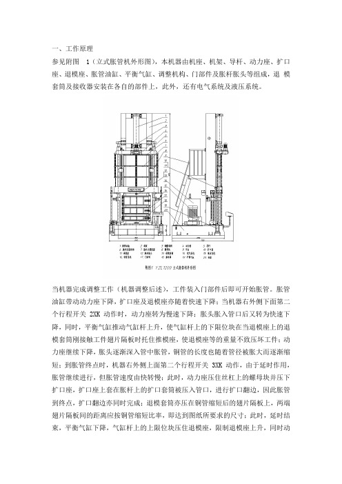 涨管机工作原理以及操作方式