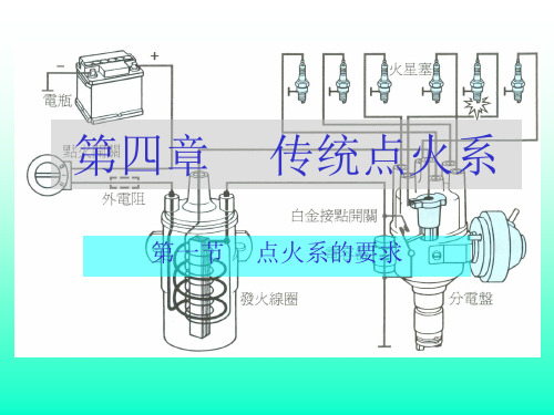 第4章传统点火系