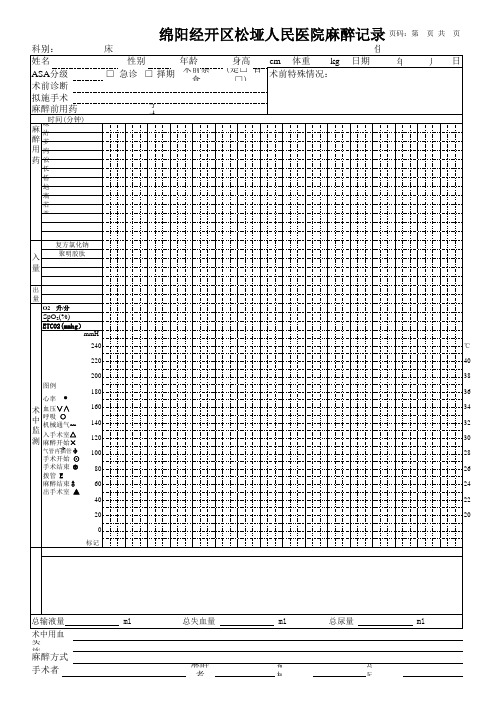 麻醉记录单--卫生部--WS329-2011