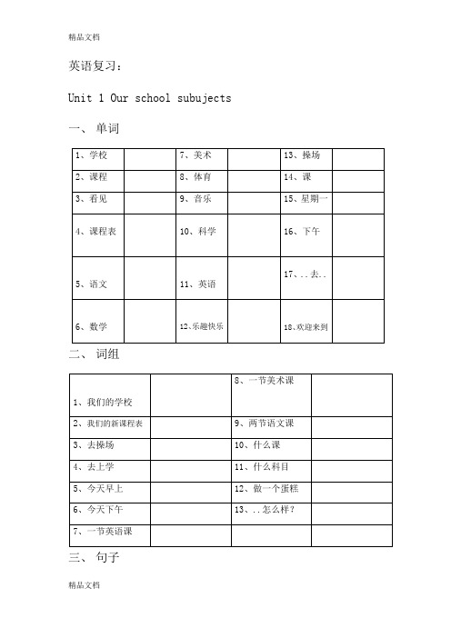 最新苏教版小学四年级下英语单词、词组、句子总复习