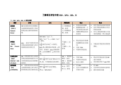 了解项目评估中的PBP、NPV、IRR、PI