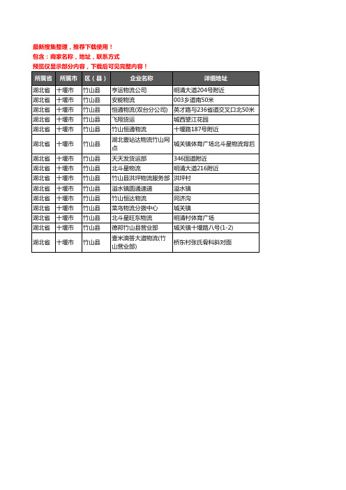 新版湖北省十堰市竹山县托运企业公司商家户名录单联系方式地址大全15家