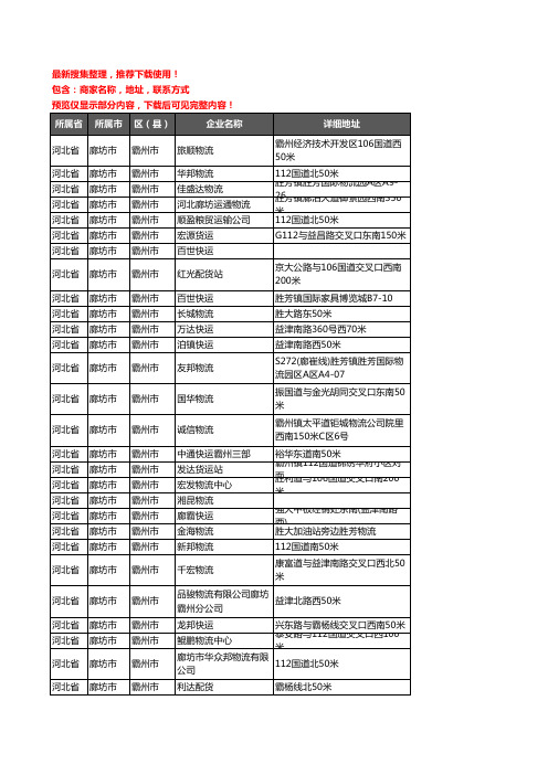 新版河北省廊坊市霸州市货运企业公司商家户名录单联系方式地址大全233家
