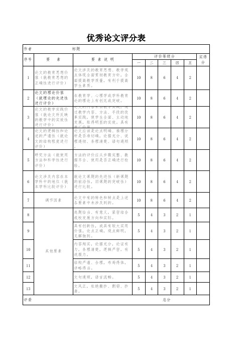 优秀论文评分表