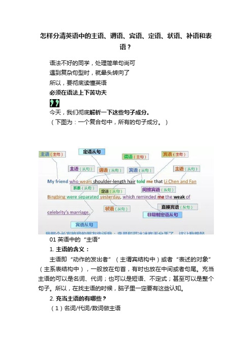 怎样分清英语中的主语、谓语、宾语、定语、状语、补语和表语？