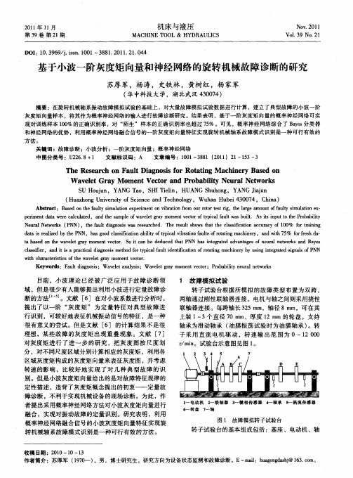 基于小波一阶灰度矩向量和神经网络的旋转机械故障诊断的研究