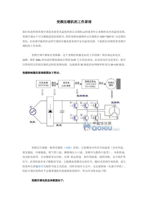 变频压缩机的工作原理